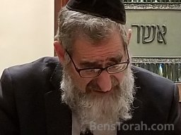 Issur Achilah BYom HaKippurim